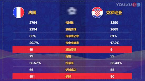 国际足联世俱杯-西班牙足球胜负悬念重重，球迷尽享悬疑刺激的简单介绍