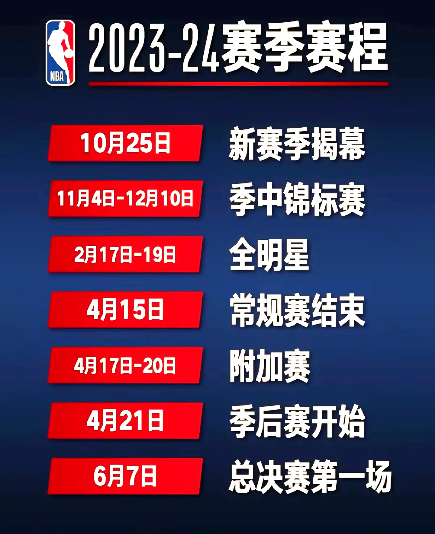 NBA教练协会提议改变常规赛赛程
