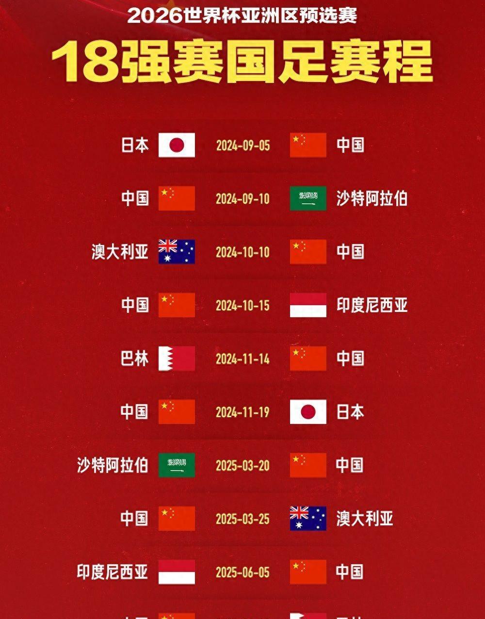 2024足球世俱杯赛程-关于足球顶级联赛激烈角逐持续升温，强势球队展现实力的信息