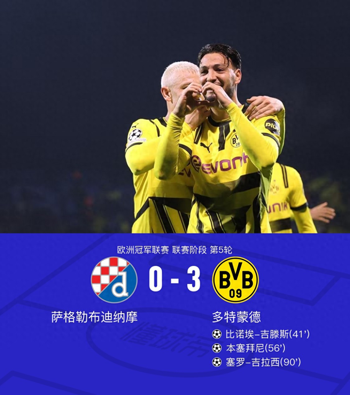 多特蒙德遇防线困境，需解决问题追赶领先队伍