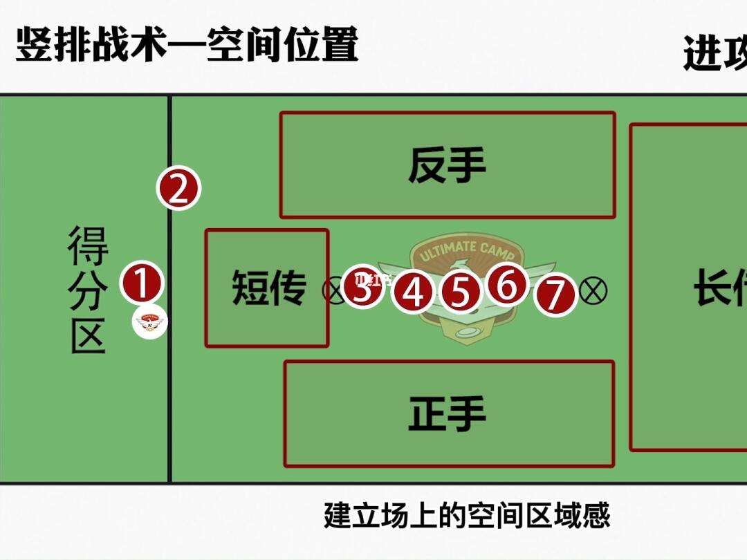 足球世俱杯赛程-关于各队战术打法巧妙变化，实力对比无法轻忽的信息